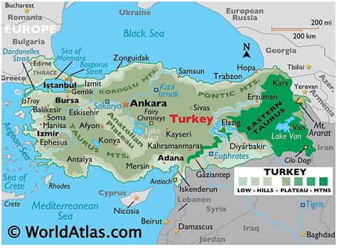 Key Principles of MAP Turkey on the Map of the World